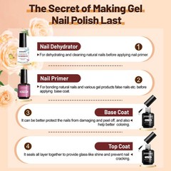 JODSONE 15ML Nail Primer Base Coat Top Coat Glossy Quick Drying Durable DIY Nail