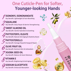 Cuticle Remover Pen, Ceramic Cuticle Oil Pusher, Peach Rose Lavender Scent Nail