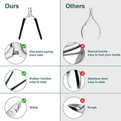 Cuticle Trimmer, 3/4 Jaw Extremely Cuticle Nippers,