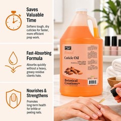 NAIL Cuticle Revitalizing Oil, 128 Oz Professional Bulk Supply – Premium Resu…