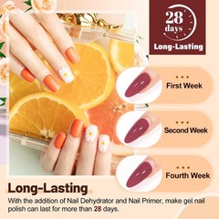 JODSONE 15ML Nail Primer Base Coat Top Coat Glossy Quick Drying Durable DIY Nail