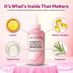 Pro Hydrating Cuticle Remover 4 fl oz – Fast-Acting, Moisturizing Nail Care