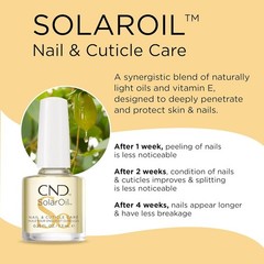 CND SolarOil Nail & Cuticle Care, Natural Blend Of Jojoba, 0.25 oz