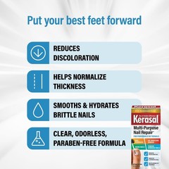 Kerasal MULTI-PURPOSE NAIL REPAIR for FINGERNAILS or TOENAILS Psoriasis Fungus