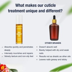 Nail Reboot Duo – Treatment for Damaged Nails – Natural Nail Care & Cuticle R…