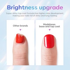 modelones Gel Top Coat, 0.5 Fl Oz (Pack of 2), Transparent-Base and Coat