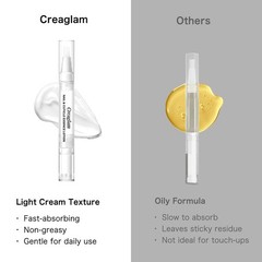 Creaglam Cuticle Lotion Pen for Nail Care – 0.5 Fl Oz (Pack of 1), Clear