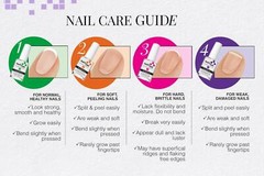 Nail Tek #4 Nail Hydrate for Weak, Damaged Nail Moisturizing Strengthener 0.5oz