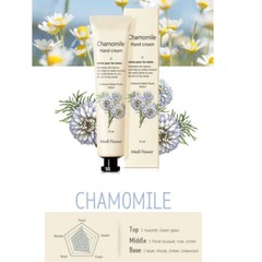 Bonita Garden of Hand Cream Shea butter & Botanical Collaboration 6 PCS x 75ml