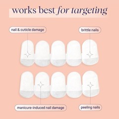 Japanese Camellia Oil Nail Cuticle Wraps 6 Pack Moisturizing Nail Masks