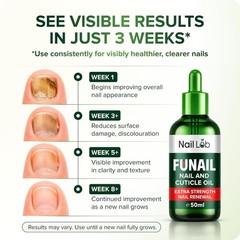 NAIL LAB Premium Natural Nail Care Routine with 1.7 Fl Oz (Pack of 1), Green