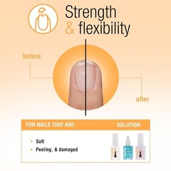Nail Tek Formula 2 Nail Strengthener 0.5oz