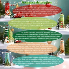 MIYUELENI 5 Pack Christmas Hand Lotion Gifts 1.06 Fl Oz (Pack of 5)