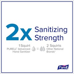 PURELL Advanced Hand Sanitizer Refreshing Gel, 33.8 Fl Oz (Pack of 1), Clear