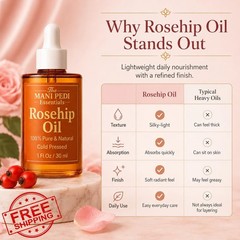 The Mani Pedi Essentials Rosehip Oil 1 Fl Oz