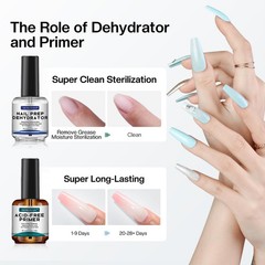 Morovan Professional Natural Nail Prep Dehydrate 0.5 Fl Oz (Pack of 2), Clear