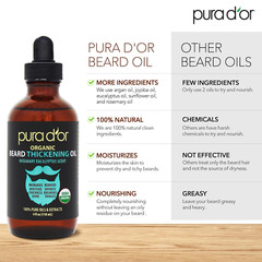 Aceite para barba espesante de 113 g: mezcla hidratante con romero