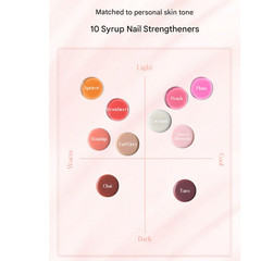 Ohora Natural Glow Milk Syrup Nail Enhancer Cherry Blossom, 15ml