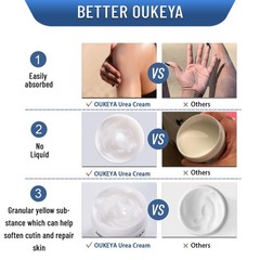 OUKEYA Urea Cream 40 Percent,Foot & Hand 5.29 Ounce (Pack of 1),