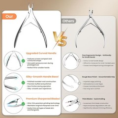 Cuticle Trimmer for Mani and Pedi, Stainl Steel Cuticle