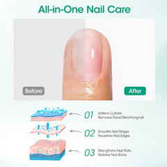 6Ml Ceramic Cuticle Oil Pusher Pen, Cuticle Remover & Cuticle Oil Pen, Nail Care