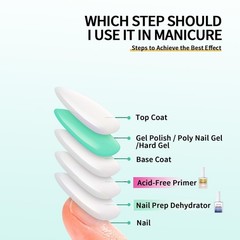 Nail Dehydrator | Prep Professional 0.63 Fl Oz (Pack of 1),