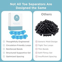 Mind Bodhi Toe Separators/Toe Spacers – For Men and Women Regular Size, Black