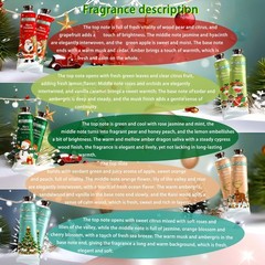 MIYUELENI 10 Pack Christmas Hand Lotion Gifts 1.05 Fl Oz (Pack of 10)