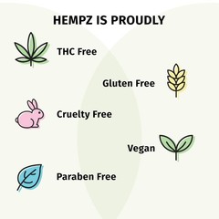 Hempz Triple Moisture Herbal Moisturizing Hand 2.25 Fl Oz (Pack of 1), clear