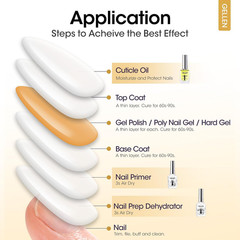 Nail Dehydrator Primer and Cuticle Oil 18ML – Hema-Free Acid-Free Nail Prep Base