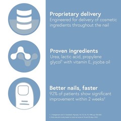 Tolvere Nail Renewal Solution, Rapidly Improve Appearance of Discolored,…