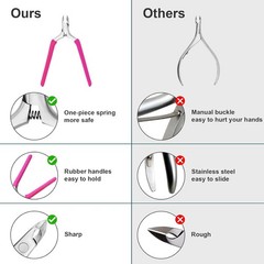 Cuticle Trimmer, 3/4 Jaw Extremely Cuticle Nippers,