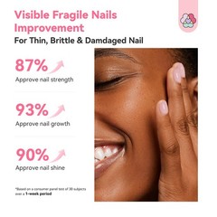 SAVILAND Nail Strengthener: Sheer Pink 0.5 Fl Oz (Pack of 1),