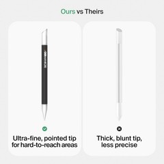 GERMANIKURE Clear Glass Cuticle Stick – No Sleeve – Ethically Made