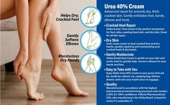 Globe Urea Cream 40% – (4 oz) Intensive Hydration for Dry and Cracked Heels,…