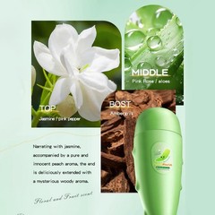 1Pcs Aloe Vera Nourishing Hand Lotion For Daily Use Hand Cream Smoothing Skin