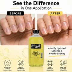 PRONAIL Cuticle Revitalizing Oil – Professional Manicure 16 Fl Oz (Pack of 1)