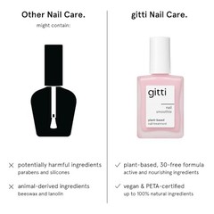 Plant-Based Nail Treatment & Color Polish – Non-Toxic – 82% Nail Smoothie