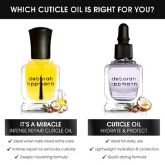 It’s A Miracle Cuticle Oil Repair Dry Cuticles with Essential Oils Vegan Nail…