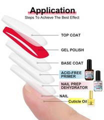 Nail Dehydrator and Nail Primer with Cuticle Oil Set Air Dry Superior Bonding…