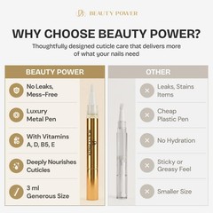 Beauty Power Nail Oil Cuticle Pen – Peach – 0.1 Fl Oz (Pack of 1),