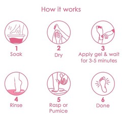 CUTIKLES Professional Callus Remover Gel for 1 Fl Oz (Pack of 1)