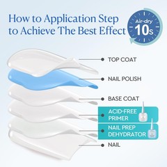 AZUREBEAUTY 18ml Nail 0.6 Fl Oz (Pack of 2), Dehydrator & Primer