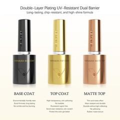 VENALISA 3 Pcs No 0.35 Fl Oz (Pack of 3), Matte Top & Shiny & Base Coat