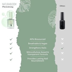 NATURABLOOM Phytostrong Breathable Nail Strengthener