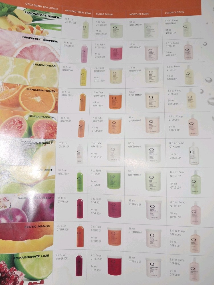 Products For The Skin
