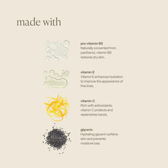 Hydrating Hand Cream for Women & Men | Nourishes, Protects & Moisturizes Dry Han