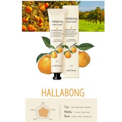 Bonita Garden of Hand Cream Shea butter & Botanical Collaboration 6 PCS x 75ml