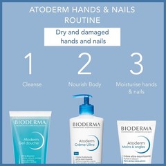 1.7 Fl Oz Atoderm Hand & Nails Cream – Strengthens Nails & Restores Comfort