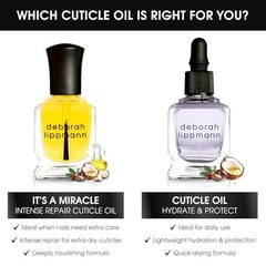 Intense Therapy Cuticle Oil – Nourishing & Repairing with 10 Essential Oils, Veg